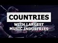 List of countries with largest music industries in the world