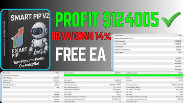 Smart Pip V2 EA – MT4 Forex Robot | Free Download + Live Backtest | Smart Auto-Trading Strategy