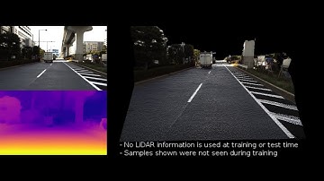 3D Packing for Self-Supervised Monocular Depth Estimation [CVPR 2020]