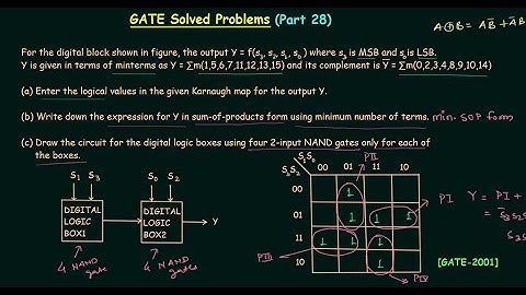 GATE Solved Problems (2001) | Karnaugh Map | Digital Electronics