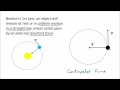 Circular Motion (Part 1) | A-Level Physics | Get To Know Science
