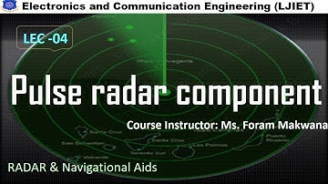 SEM 8 EC RNA SESSION 4 Pulse diagram, PRT, Pulse radar component