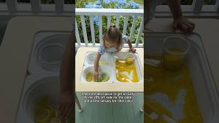 Famous Dropping the table info and sensory bin supplies in the description. Subscribe for more fun ideas! Net Worth