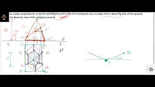 ISOMETRIC PROJECTION - Truncated Pyramid 