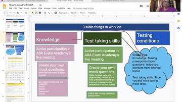 Here is how to pass the BCBA exam the first time part 3 by Yenisbel Hernandez
