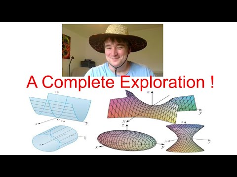 The Linear Algebra Of All 2x2 Matrices