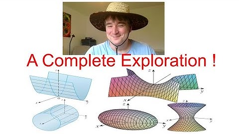 The Linear Algebra Of All 2x2 Matrices