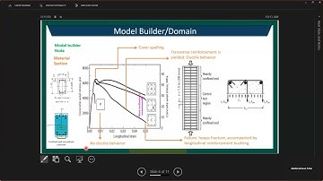 OpenSees Tutorial (Session #3: Nonlinear Analysis of RC Beam)