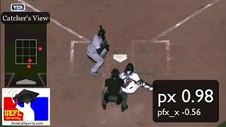 This analysis discusses the problem that occurs with a two-dimensional
strike zone graphic’s attempt at representing 3d entity. article:
https://www.closec...