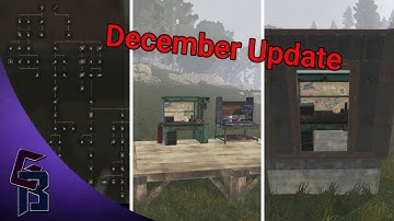 Rust December Tech Tree UPDATE 2020