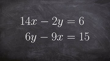 Using Multipliers to Solve a System of Equations Using Elimination