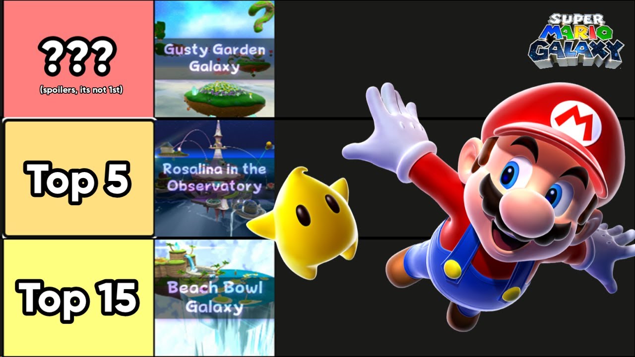 Ranking the Mario Galaxy OST - Is it still Nintendo's best?