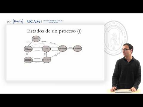 Video: ¿Por qué se requiere la sincronización de procesos?