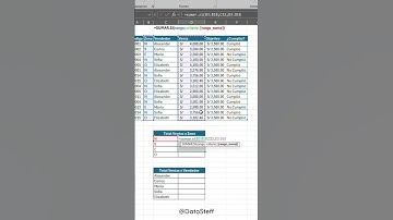 📊 Aprende a usar la función SUMAR.SI en Excel 💻 #excel  #microsoft #exceltips #exceltutorial