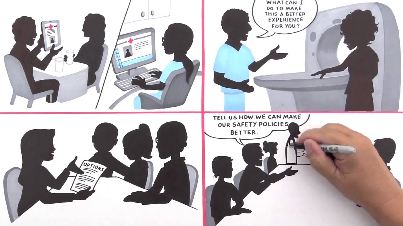 Roadmap for Patient and Family Engagement - YouTube