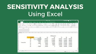 Sensitivity Analysis using MS Excel - Fully Explained