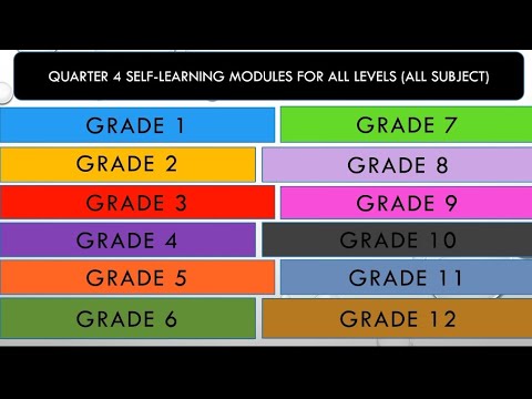 QUARTER 4 - SELF LEARNING MODULES GRADE 1-12 (ALL SUBJECTS)