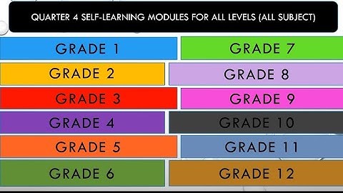 QUARTER 4 - SELF LEARNING MODULES GRADE 1-12 (ALL SUBJECTS)