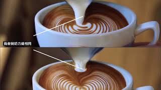 Latte Art - Top Heart