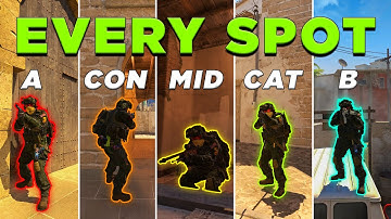 How To Play Every CT Position on Mirage in CS2