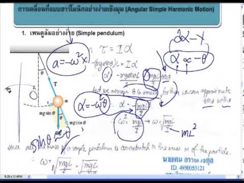 [Physics 1] Oscillation Motion 1/1 by P'Ken