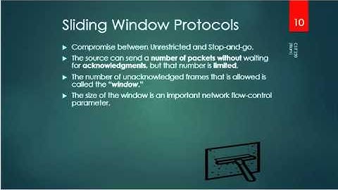 IP Fragmentation and Sliding Window Protocols By Group Salk