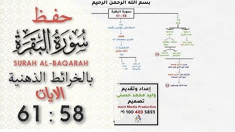 احفظ بسهولة الآيات ( 58 حتى 61) سورة البقرة