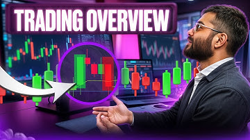 📈 PRACTICAL BREAKDOWN OF CHART-BASED ENTRIES | DAY TRADING | DAY TRADING FOR BEGINNERS