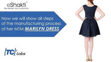 The Work flow with TC2 Labs 3D body scanner for MTM dresses by eShakti