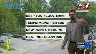 weather forecast