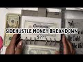 Side hustle money breakdown  april 2024 how much did i make