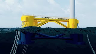 How CRRC’s Floating Wind Turbines Stand Strong in the Deep Sea
