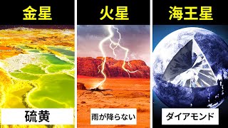 地球の裏庭で起きているすごいこと