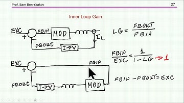The inner works of Peak Current Mode (PCM) control