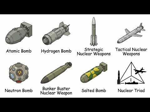 Every Type of Nuclear Weapons Explained in 5 Minutes | From Atomic to Neutron Bomb