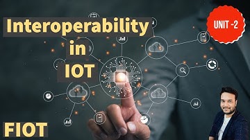 Interoperability in IOT || FIOT || Internet of things || JNTUH