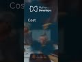 Cost Calculator