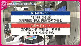 【3月8日の株式市場】株価見通しは？  山田勉氏が解説