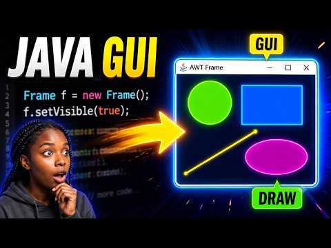 Java Programming | Unit 7 Part 1 | Demystifying Java AWT
