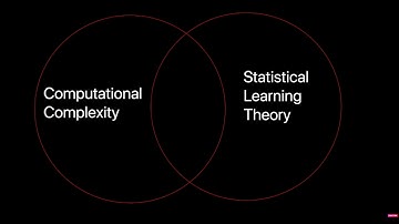 A Theory of the Learnable L.G. Valiant