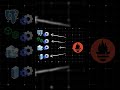 What is Prometheus in Tamil 🔥 | DevOps Monitoring Tool Explained #Shorts #DevOps