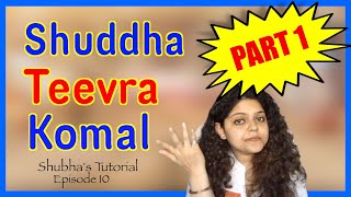 Tutorial 10 | Part 1 - Shuddha Swar, Komal Swar, Teevra Swar - How to sing | Riyaz Tutorial screenshot 1
