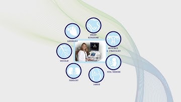 HealthNetConnections ViewPoint Video Brochure