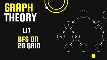 17- Breadth First Search (BFS) on 2D Grid | Graph Theory | Python
