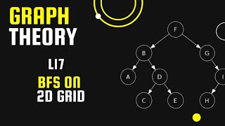 17- Breadth First Search (BFS) on 2D Grid | Graph Theory | Python