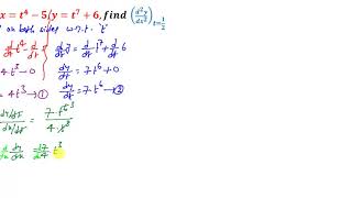 DIFFERENTIATION 40 HIGHER ORDER DERIVATIVE
