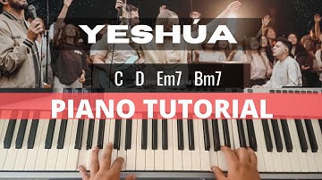 Generación 12 - Quiero Conocer A Jesús (Yeshua)/ Piano Tutorial / Paso a paso.