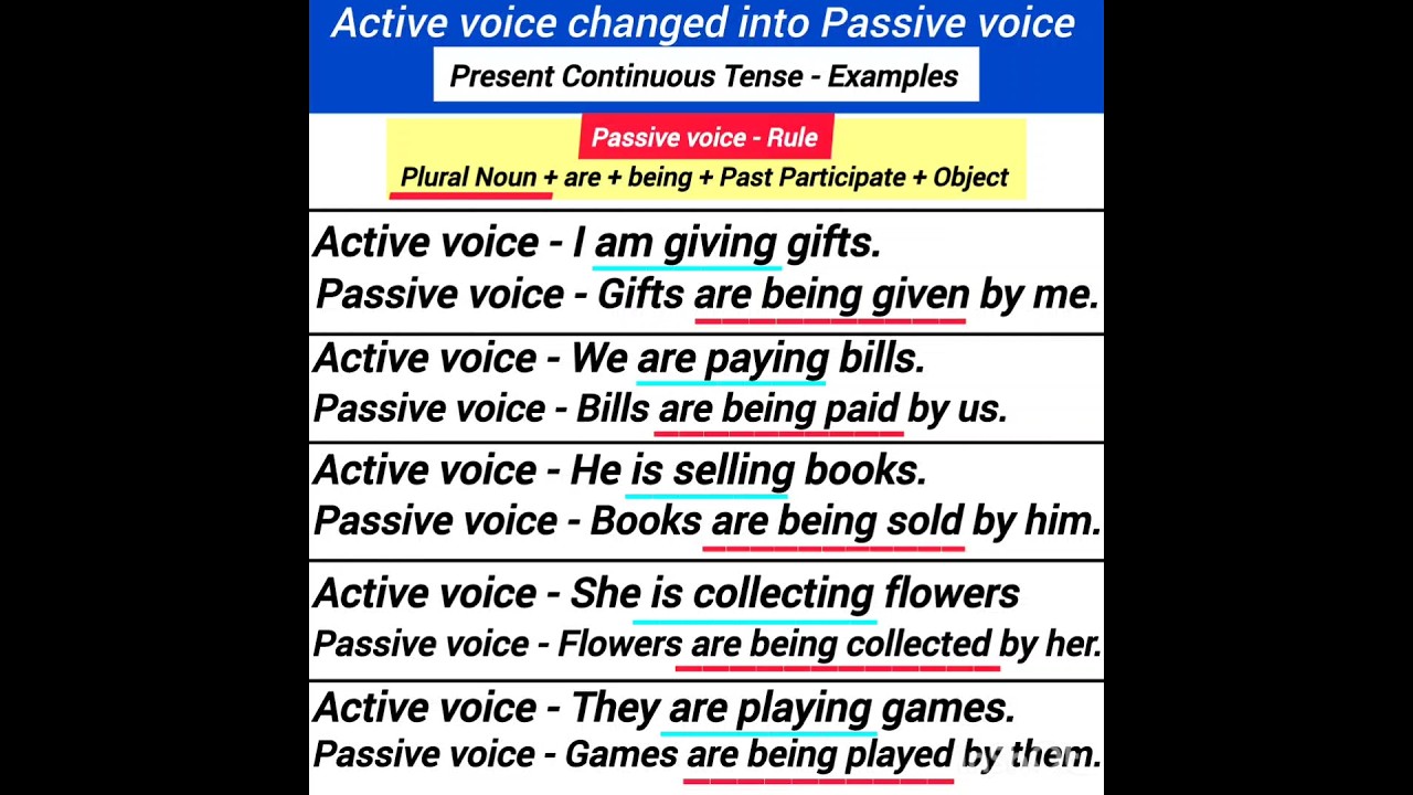 active voice changed into passive voice present continuous tense examples