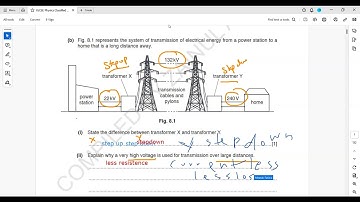 Electricity and Magnetism IGCSE Physics Block 4 Page 1 to 2