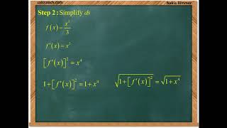 Integration Applications: Surface Area Example 1